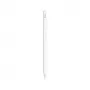 Apple Pencil (2. generace)