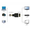 HDMI na Micro-HDMI kabel Gembird A-HDMI-FD černý