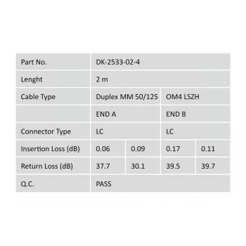 DIGITUS Fiber Optic Patch Cord, LC to LC Multimode OM4 - 2m; Duplex, color RAL4003, Length 2m