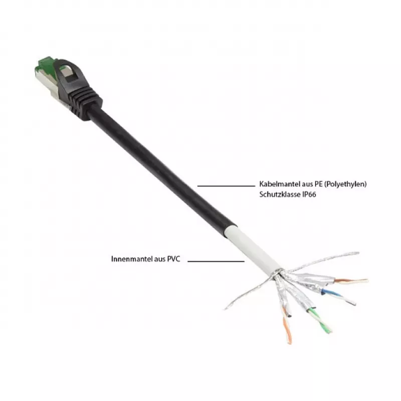 Goodconnections 8062-H400S Ethernet patch kabel černý
