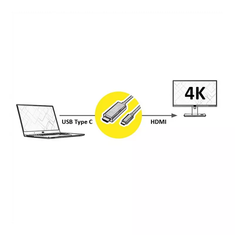 11.99.5841, 2 m, HDMI Type A Standard, USB Type-C, samec, samec, rovný