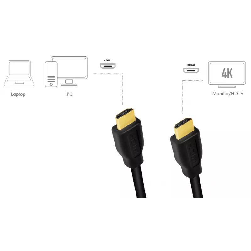 HDMI kabel LogiLink CH0102 3 m