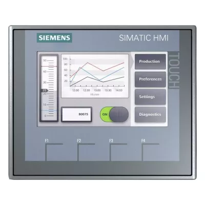 HMI panely