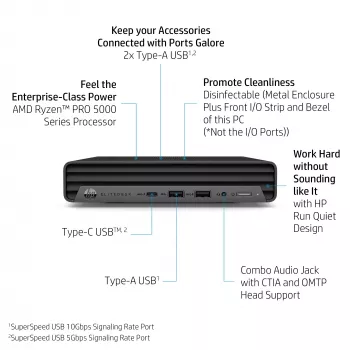 Mini PC HP EliteDesk 805 G6 Desktop Mini 35W