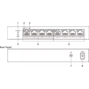 Hikvision DS-3E0508P-O 8portový 4-PoE neřízený switch