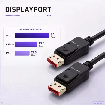 Qoltec DisplayPort v2.1 kabel samec na samce 8K 54G 5m černý