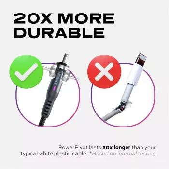 STATIK PowerPivot Pro nylonový opletený kabel USB-C na USB-C 3m černý
