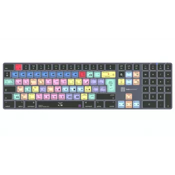 LogicKeyboard Adobe Premiere Pro CC Titan FR (Mac) – francouzské AZERTY rozložení, podsvícená, drátová USB klávesnice