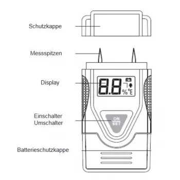 Testovací vlhkoměr Synergy 21 - EM4806
