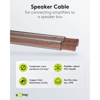 VALUE Secomp Bulk Speaker Cable 100 m Transparent 2x0.75 mm²