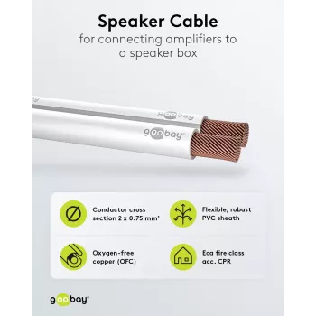 GOOBAY Bulk Speaker Cable White 10m