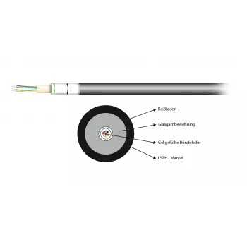 EFB Elektronik INFRALAN optický metrážní kabel U-DQ(ZN)BH 50/125 µm OM2, 1750 N (54212.1L-CPR)