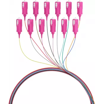 Sada optických pigtailů EFB Electronics SC 50/125 OM4 12 barev 2 m - sada kabelů/adaptérů - singlemode nebo multimode