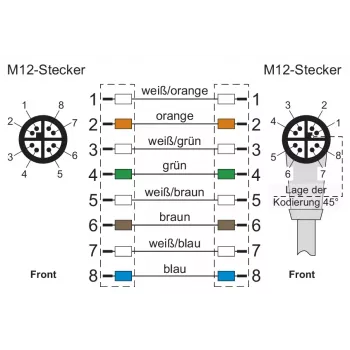 METZ CONNECT Connection Cable 10.0m M12 Male 8-pin 45° Angled
