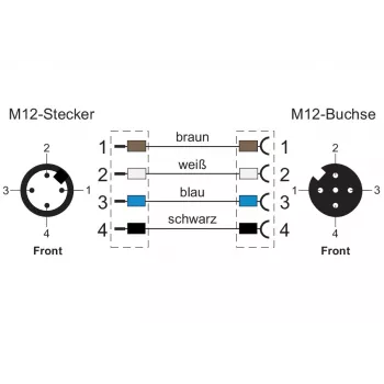 METZ CONNECT síťový kabel M12 (4-Pin)