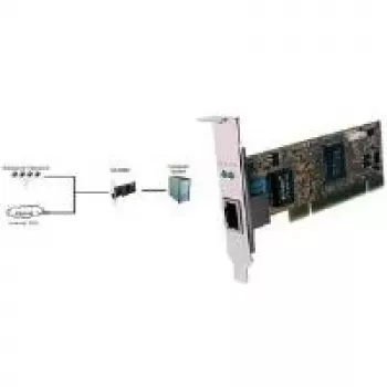 EXSYS EX-6069-2 PCI Gigabit síťová karta s low-profile bracketem (čipset Realtek)