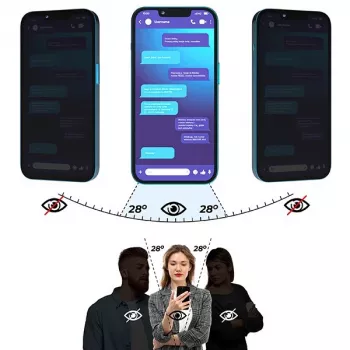 GrizzGlass SecretGlass ochranné sklo displeje s ochranou soukromí tvrzené sklo pro OnePlus Nord CE 3 Lite
