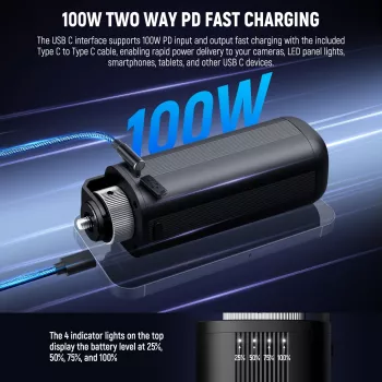 NEEWER PH74E Power Bank Grip 100W pro COB LED lampu USB-C DC