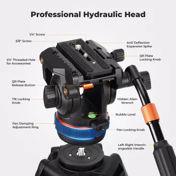 Profesionální videostativ K&F Concept s fluidní hlavou 192 cm KF09.147