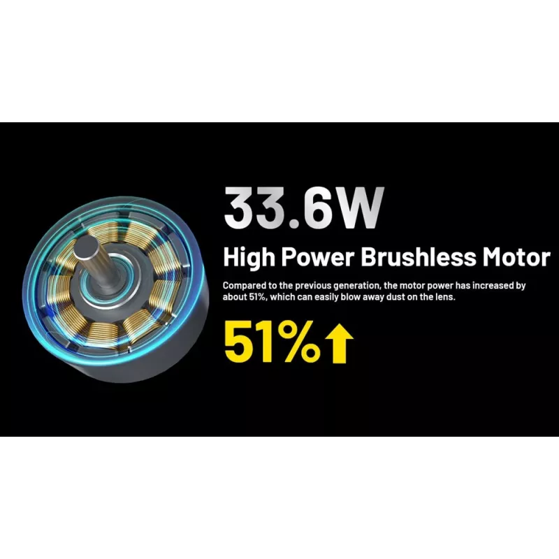 Elektrický foukač Nitecore BB21