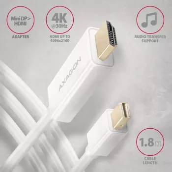 AXAGON Mini DisplayPort to HDMI Adapter Cable 4K/30 Hz 1.8 m White