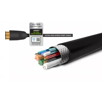 Gefen GEF-CAB-HS-HDMI-10M Ultra High Speed HDMI 2.1 Cable 10m - 48 Gbps - 8K - Black