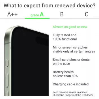 Samsung Renewed Grade A Galaxy S24+ Cobalt Violet 6.7 inch 256 GB 5G