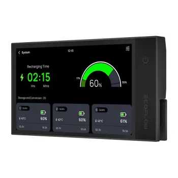 Mikroinvertor EcoFlow PowerStream s monitorem energie