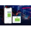 BLEBOX inputSensorQ WiFi modul se 4 vstupy