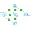 BLEBOX inputSensorQ WiFi modul se 4 vstupy