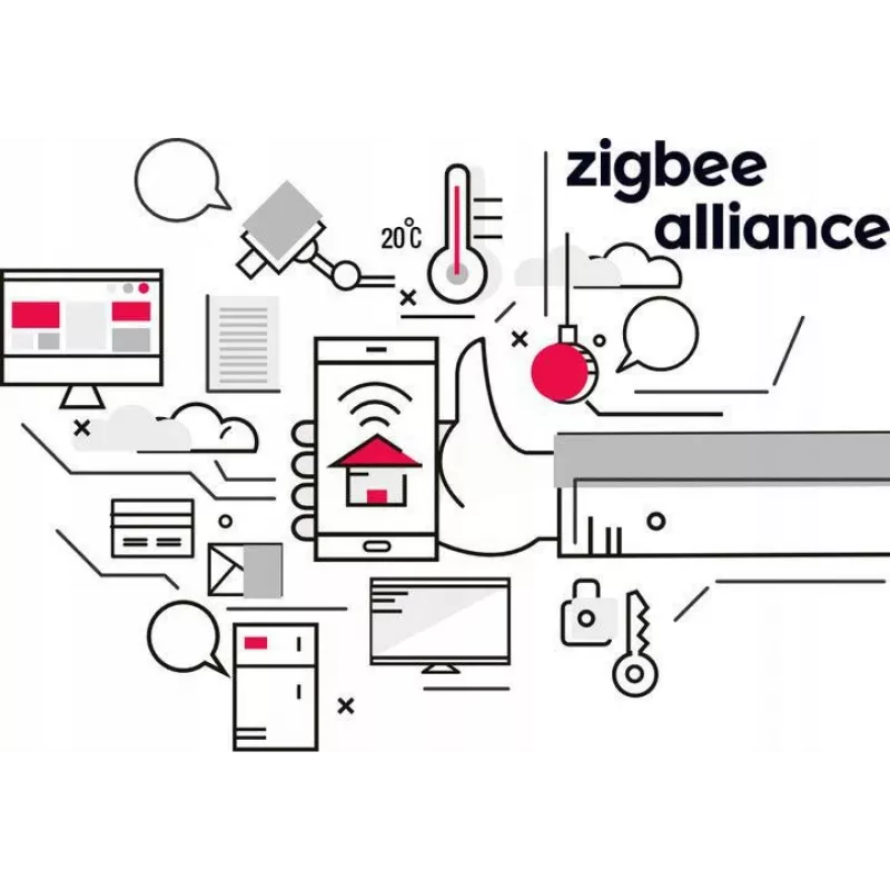 GISE Smart Scene Button Zigbee Tuya GSBT-ZB bílý