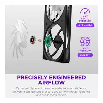 Ventilátor NZXT F140 RGB 140 mm, černý