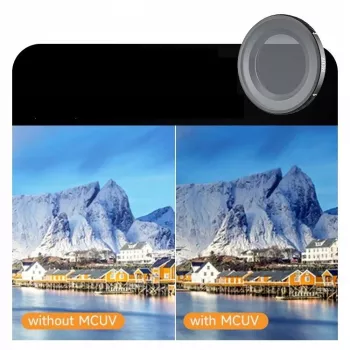 SUNNYLIFE ON-FI071-M MC UV Filter for DJI Osmo Nano