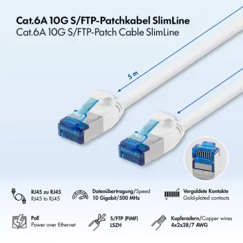 LogiLink Cat.6A Slim S/FTP LSZH patch kabel, bílý, 5m, SlimLine