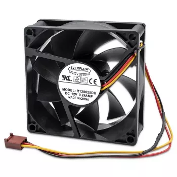 Skříňový ventilátor Qoltec Glacial Tech 8025