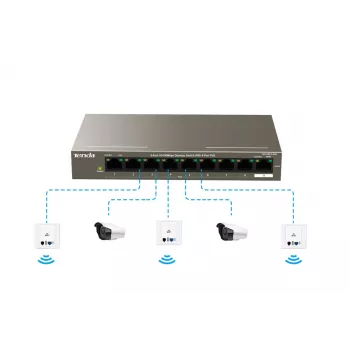 Tenda TEF1109P-8-102W 9portový stolní PoE switch s 8 porty PoE+, 102W budget, 10/100 Mbps