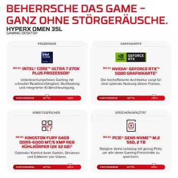 HP HyperX OMEN GT18-0170ng herní stolní PC - Intel Core Ultra 7 270K Plus, 32 GB DDR5, 1 TB SSD, GeForce RTX 5060 Ti 16 GB, FreeDOS