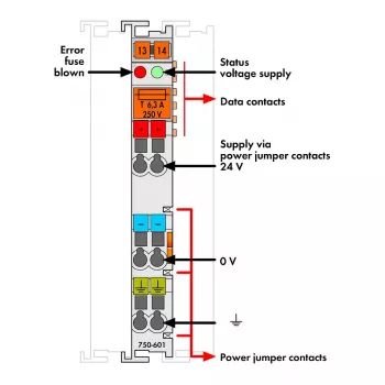 Napájecí modul WAGO 750-601 24 VDC