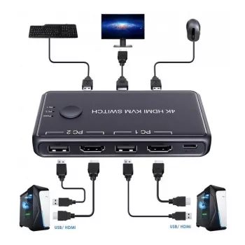 Mini KVM přepínač Exertis Connect, 2 porty, HDMI / USB (060182)