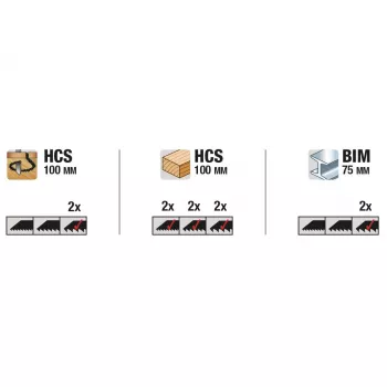 kwb 109180 Jigsaw Blade Set, 10-Piece, T-Shank, Wood/Metal/Plastic