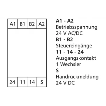 Výkonové relé METZ CONNECT 110668132722 bílé 24V DC 2PDT 8A montáž na PCB