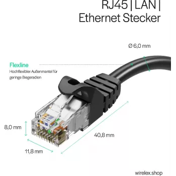 Flexline FL31-39095 Cat.7 S/FTP PUR Patch Cable, RJ45, 20m, Black
