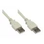 EXSYS EX-K1532 kabel USB 2.0 Type-A samec na Type-A samec, 5 m