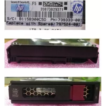 Pevný disk HPE 1 TB SATA 6G 7.2K 3,5 inch Low Profile (797275-S21)