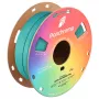 Filament Polymaker Panchroma PLA Satin (CA05006)