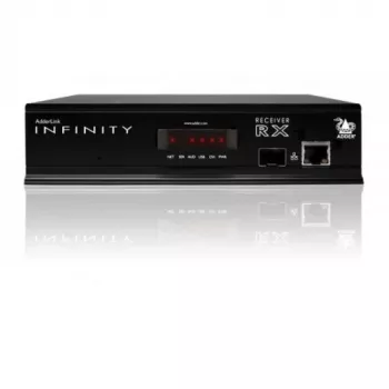 ADDER ALIF1002R-IEC KVM Extender Receiver - Dual DVI-D, USB 2.0, Audio, Gigabit Ethernet, Black