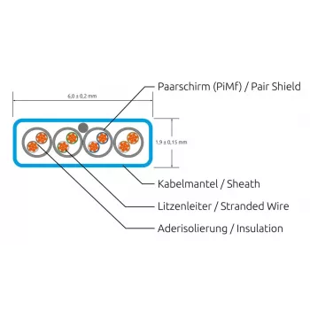 Síťový kabel Patch Wirewin Cat6a U/FTP Slim 0,1 m bílý RJ45 10G 500MHz PKW-STP-SLIM-K6A 0.1 WS