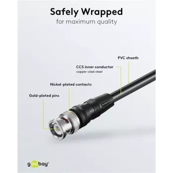 Propojovací kabel Wentronic Goobay BNC, černý, 2 m - BNC samec na BNC samec (50086)