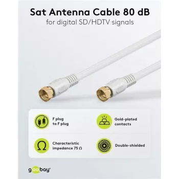 SAT propojovací kabel Wentronic Goobay, 100% stíněný, pozlacený, bílý, 7,5 m - F-samec na F-samec (67294)