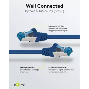 Síťový patch kabel Wentronic 94131 Cat6a S/FTP, RJ-45 samec na RJ-45 samec, pozlacené kontakty, 10 Gbps, 500 MHz